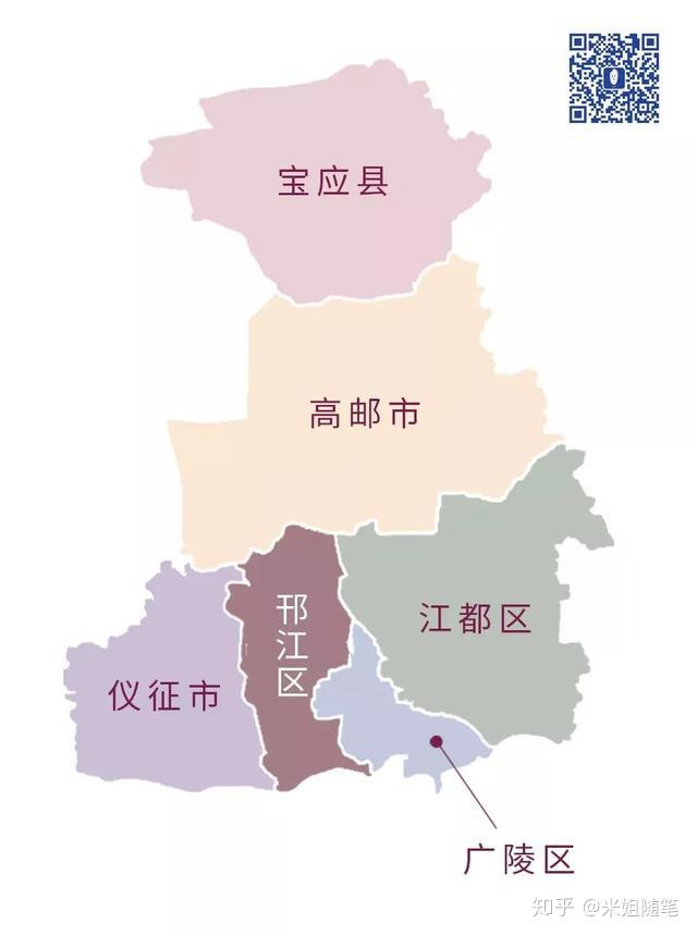 扬州的行政区域(自制示意用)