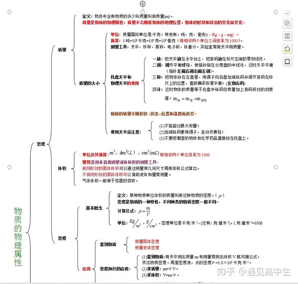 干货丨初中物理知识点结构图及公式一览表,初中三年都用得到!