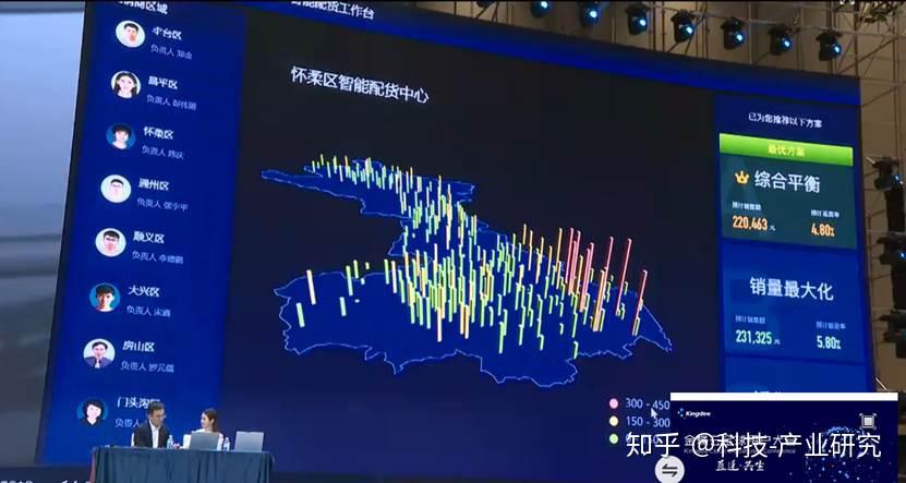 2019金蝶用户大会6金蝶云构建新一代企业业务能力金蝶中国总裁沈崇峰