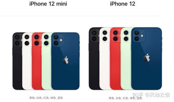 2021年9月:哪款苹果手机好,iphone 11还是iphone 12?