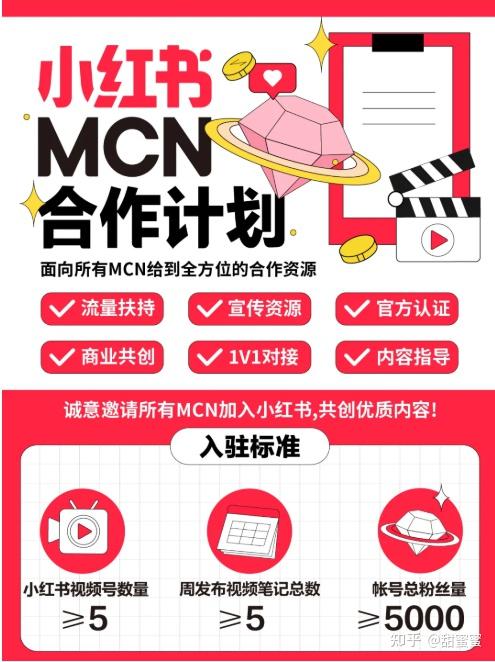 小红书mcn入驻条件