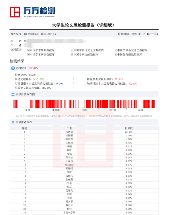 万方论文查重检测报告怎么是看的?