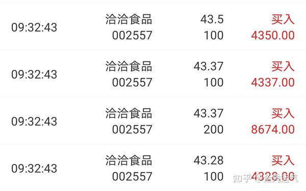 第四支,洽洽食品,算是我的重仓股了.本打算买1500股,最低挂了42.