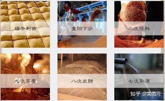 美酒河:酱香型白酒 "12987" 酿造工艺全解
