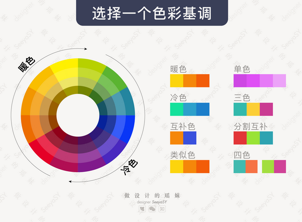 不是所有好图片都适合你的ppt高级感up技巧选图与配色