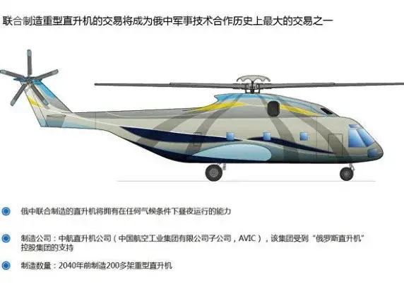 弥补空白中俄联合研制ac332重型直升机这回中国是主导