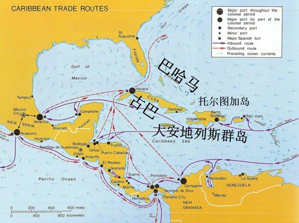 是什么让加勒比海盗兴风作浪,众多电影原型都在这!