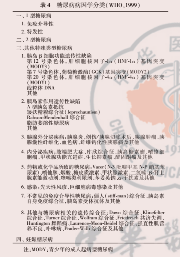 消渴丸属于中药里的心机婊,一半成分是格列本脲.