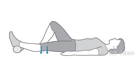 3,膝关节主动伸展练习