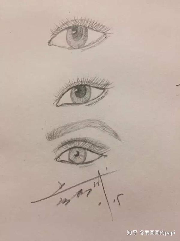 人物素描五官之眉眼耳怎么画?全套视频教程课件下载!