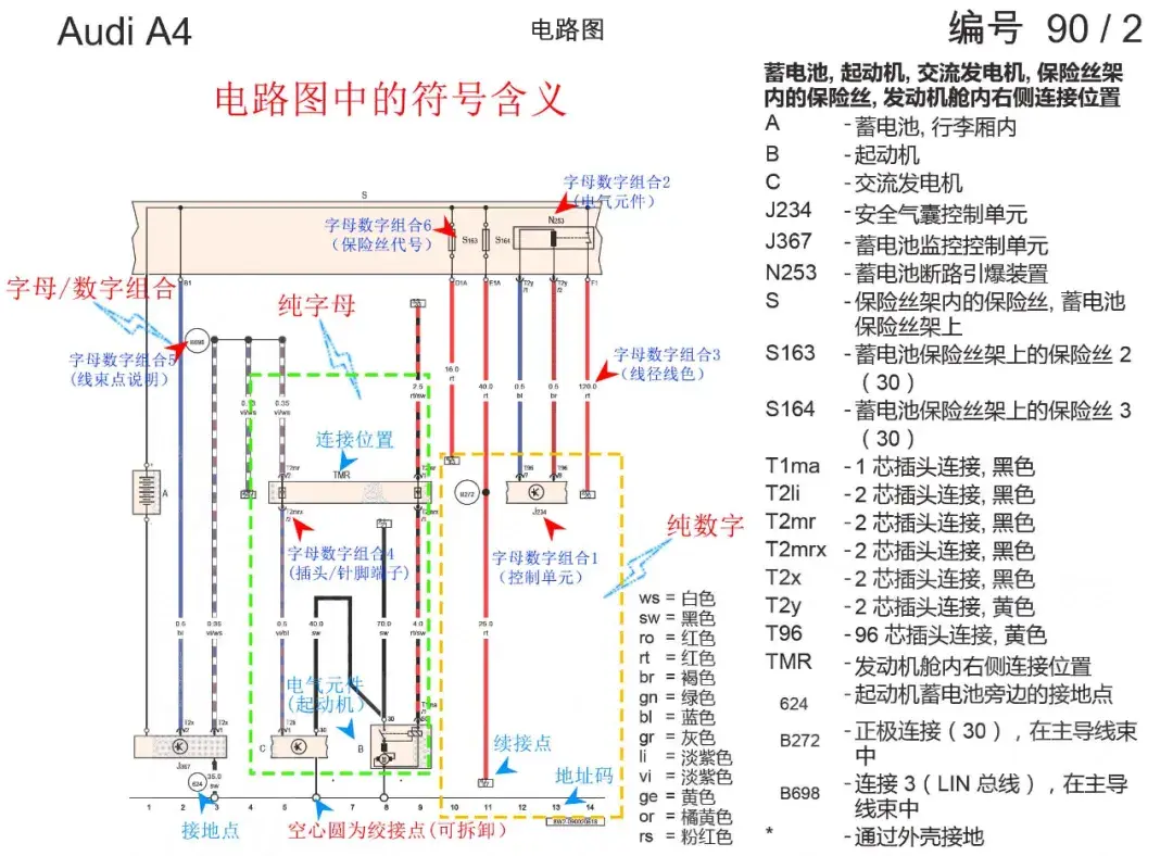 大众奥迪电路图识读技巧一学就会