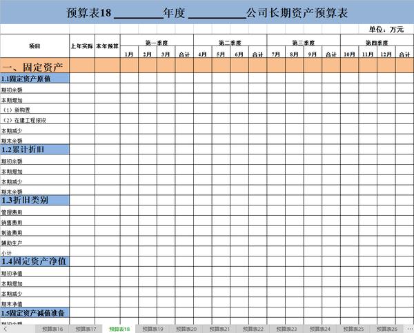 财务预算真不难整理了26张预算表格大全直接套用坐等加薪