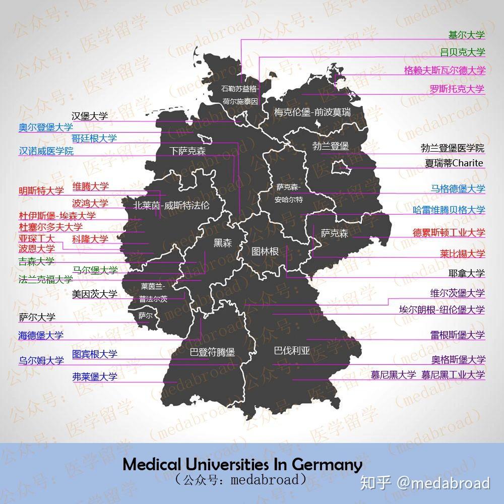 德国医学院全览图
