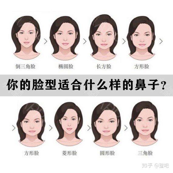 你的脸型适合什么样的鼻子?