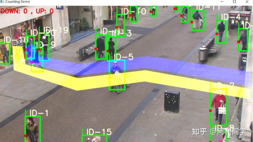yolov5 deepsort 行人 车辆检测 计数 跟踪 测距 测速 知乎