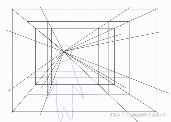 【绘画教程】绘画新手透视基础课程开讲!一点透视和消失点的关系!