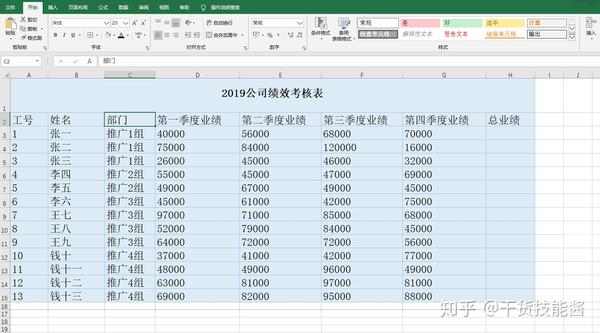 一:绘制表格 绘制完整的表格时,你可以直接选取数据表,点击【插入】