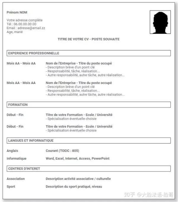 个人展示如何撰写一篇优秀的法语cv