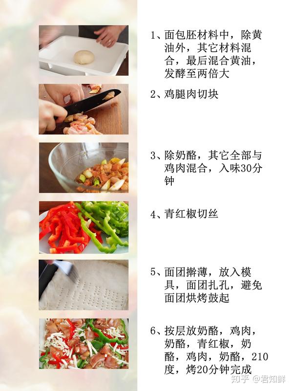 本周美食材料及制作过程图