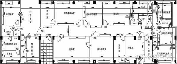 pcr实验室出现污染情况怎么做