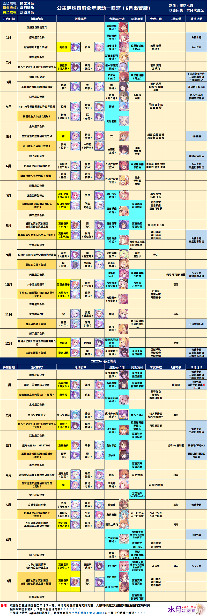 公主连结redive2021年国服全年活动一图流附带明年活动预测