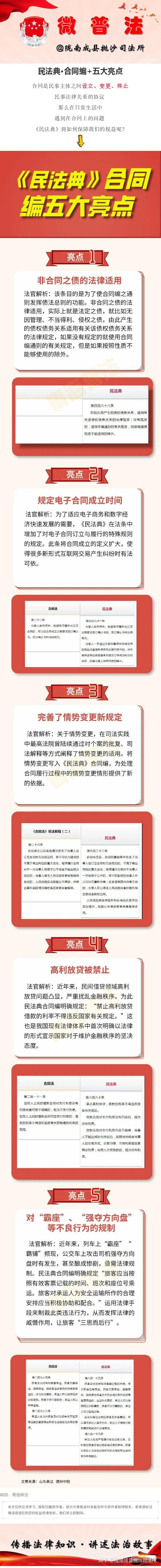 民法典61合同编五大亮点