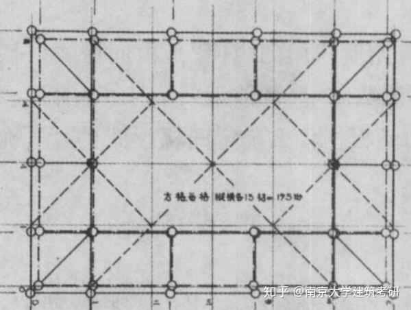 2,平面形式方面:宋代殿堂型构架按照空间特征通过"槽"将其分为"单槽"