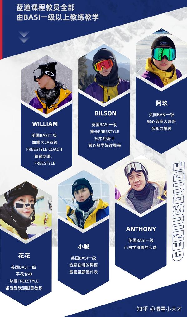 滑雪小白学会单板要多久时间