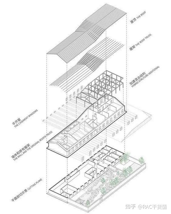 平面图的分解轴测图具有无可比拟的质量,可以在多个层次上呈现空间