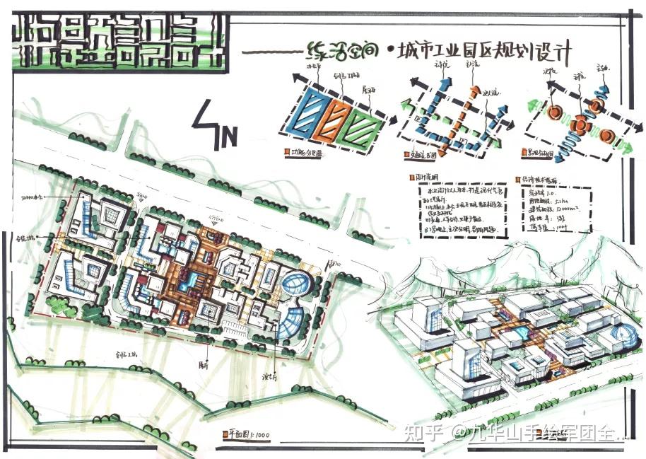 城市规划优质快题|武汉大学20届城乡规划快题134分学姐十多张高清考研