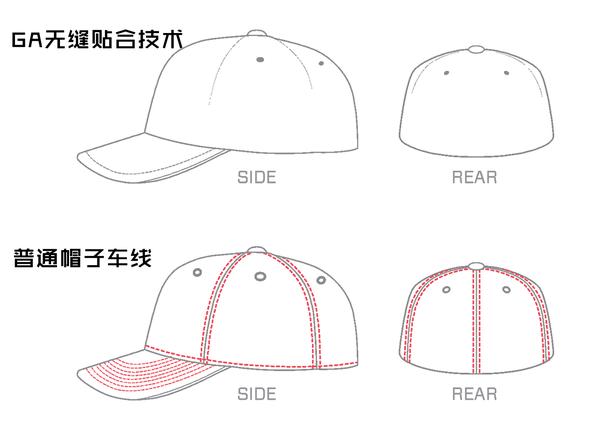 gym aesthetics黑色三角洲-delta cap_腾讯视频https://v.qq.