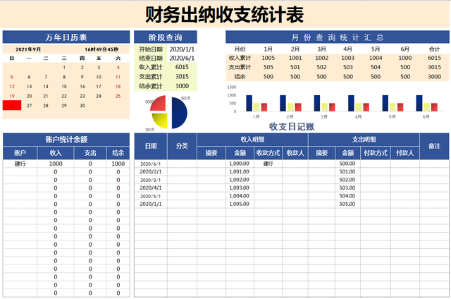 财务出纳收支统计表