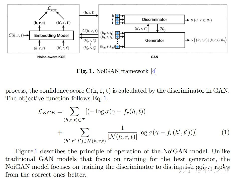 Negative Sampling For Knowledge Graph Completion Based On Generative