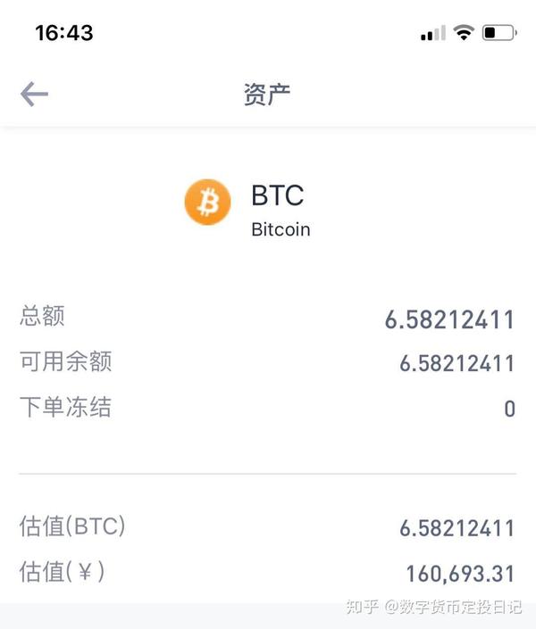 比特币定投日记(day-9):昨天做空了150万个波场