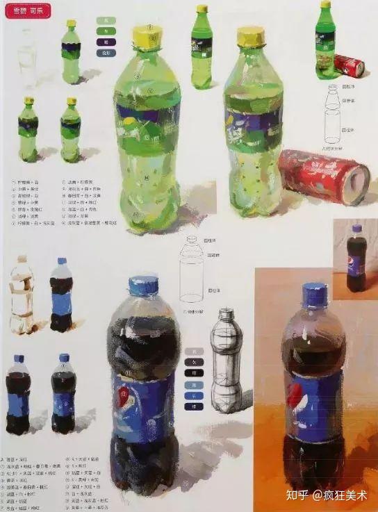 色彩单体水果蔬菜及瓶子步骤详解