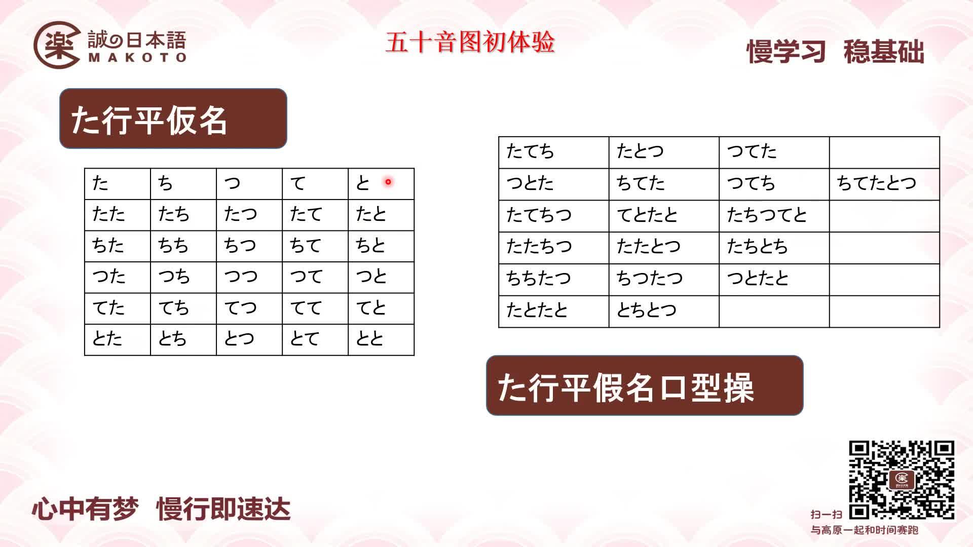 【诚之日语五十音图入门心法】03さ行假名口型操
