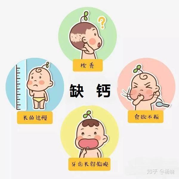 小儿推拿杨晓宝宝真的缺钙吗如何正确补钙宝宝补钙常见误区