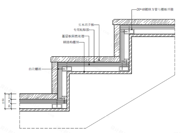 石材钢结构踏步节点图