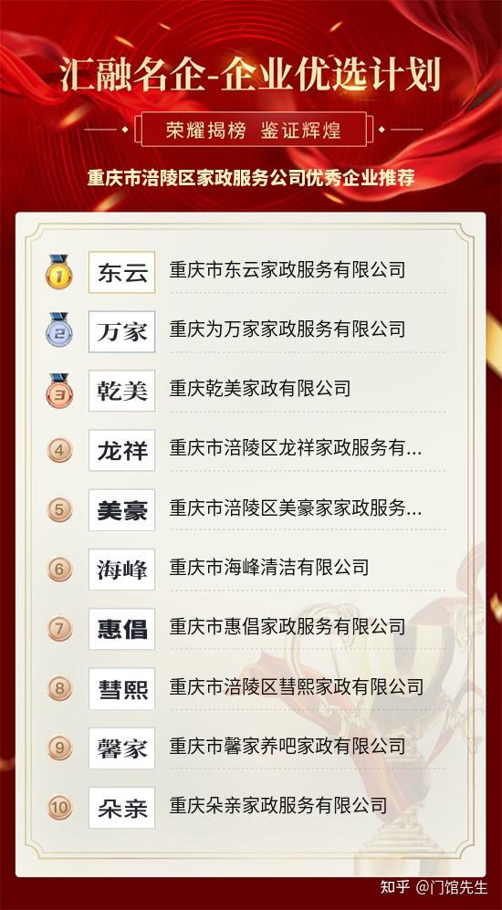 重庆涪陵评价好的网站优化 zhuanlan.zhihu.com