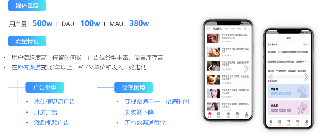 某社交软件
