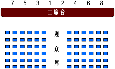 会议座位安排趴比库活动策划网