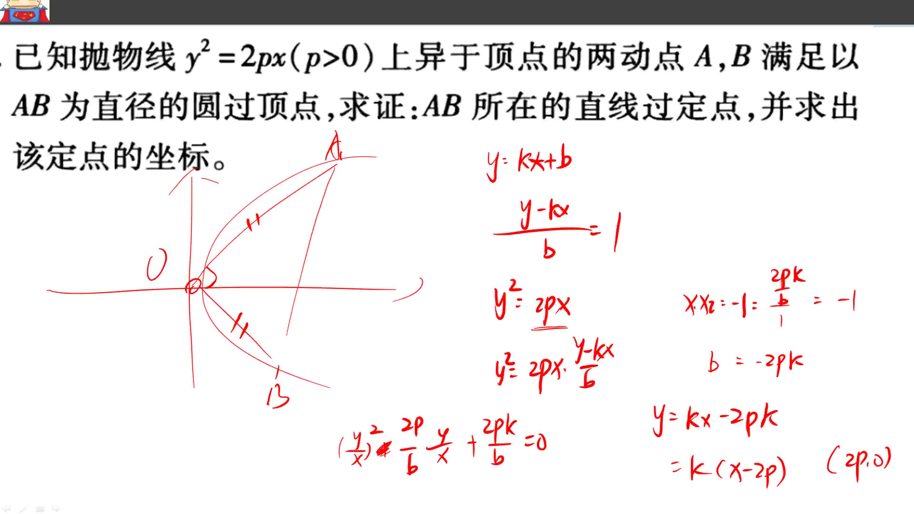 极化恒等式在圆锥曲线