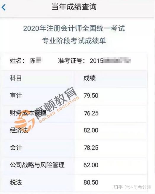 的两天里,相信绝大多数考生都已经成功的查询到了自己2020年的cpa成绩