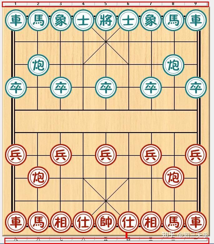 象棋大师开局让我五个兵我该如何取胜