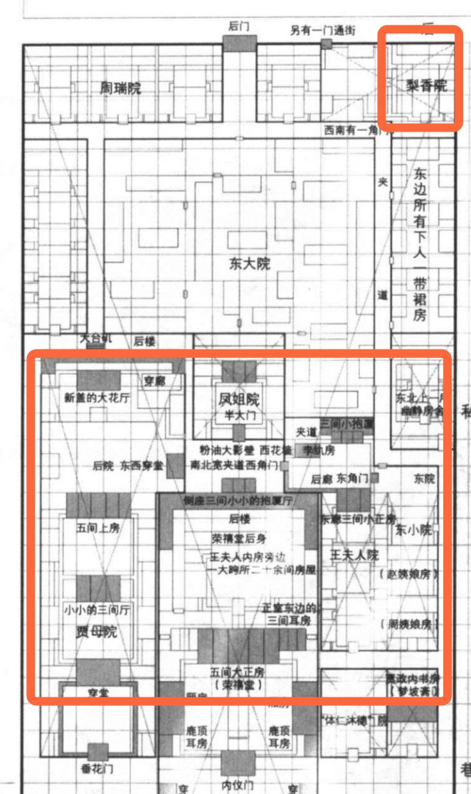 红楼梦荣国府梨香院建筑布局总览