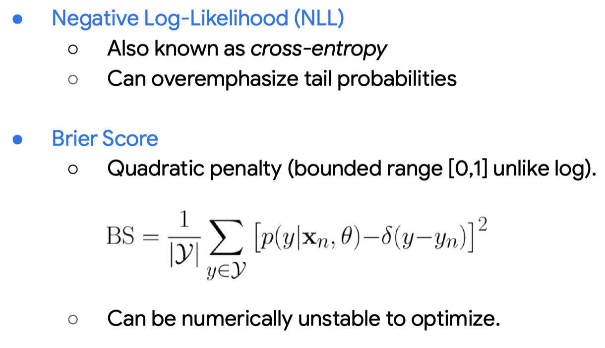 Introduction To Uncertainty In Deep Learning