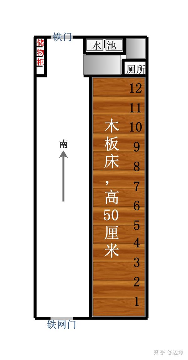 我在某四线城市看守所的真实经历五