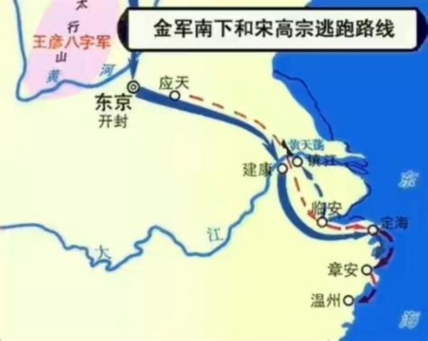 建炎宋室南渡路线图