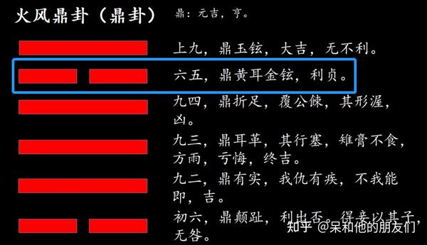 第50卦 解读《易经》,学会制定阶段目标—— 火风鼎(鼎卦)