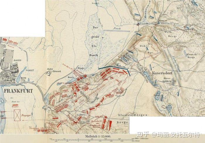 我们的鲜血和生命1759年库勒斯道夫战役